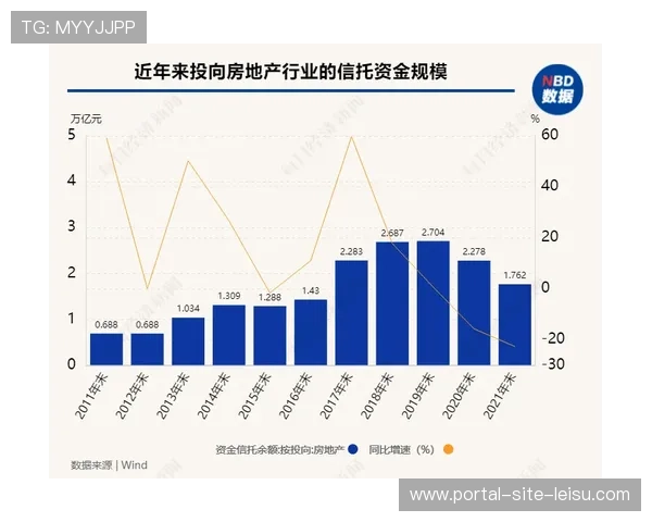 体育行业人才培养体系优化 填补新兴岗位缺口